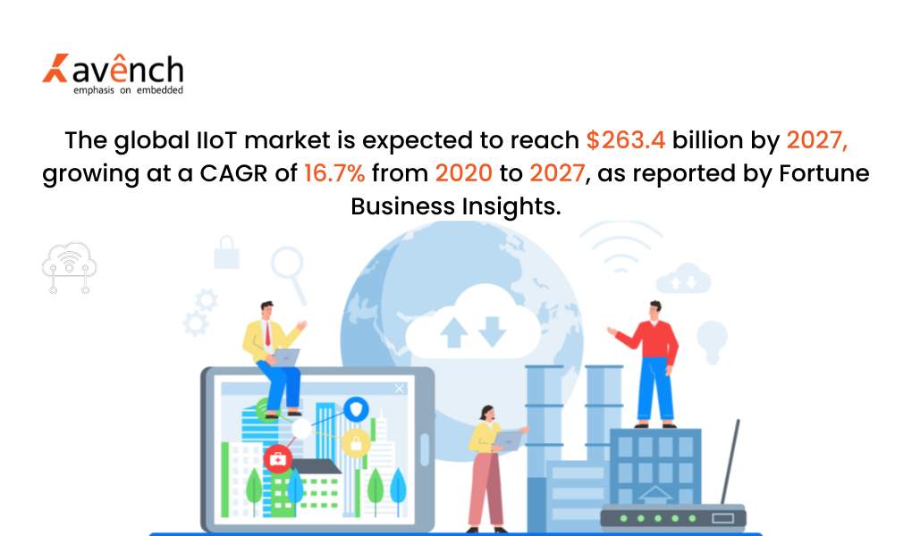 iiot in industrial automation