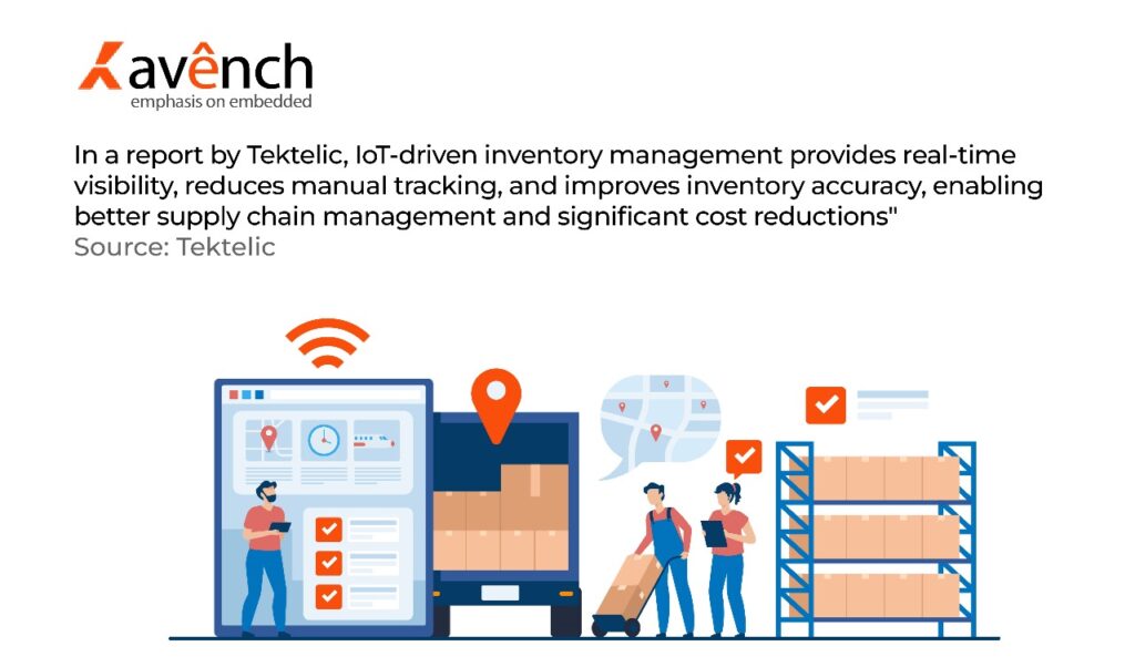 applications of iot in industry 4.0